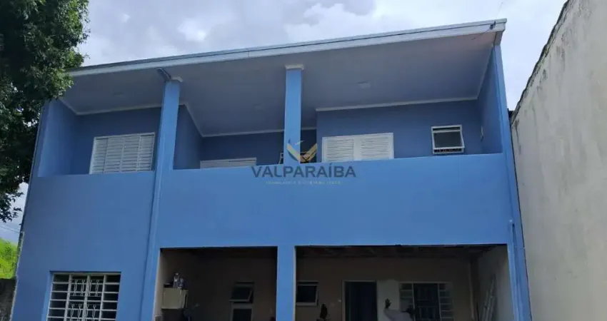 Casa com 3 quartos para alugar na João Friggi Filho, 356, Cidade Vista Verde, São José dos Campos