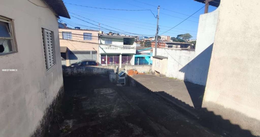 Terreno à venda na Rua Jacarandá Preto, Vila Industrial, São Paulo