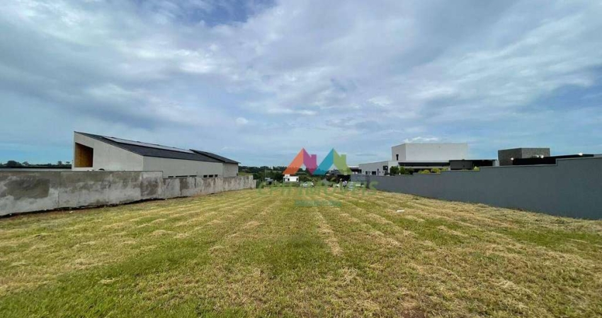 Terreno à venda no Condomínio Reserva Petrus - Indaiatuba, SP | TE0714