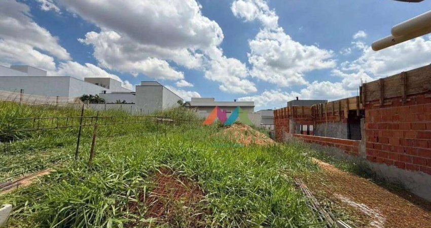 Terreno à venda no Condomínio Milano - Indaiatuba, SP | TE0730