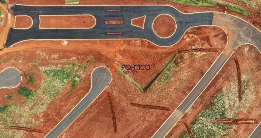 Terreno à venda na Avenida Aristóteles Costa, 100, Jardim Fortaleza, Paulínia