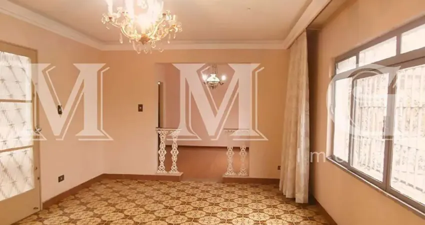 Sala comercial com 4 salas à venda na Rua Gandavo, 122, Vila Clementino, São Paulo