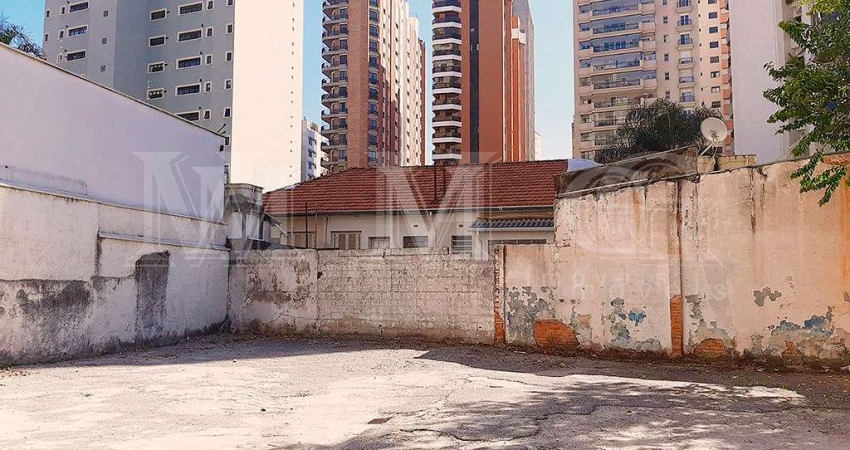 Terreno de 720m² no miolo da Vila Mariana