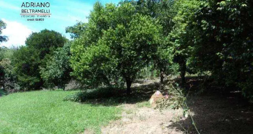 Terreno à venda na Rua Luiz de Paula, 14, Parque Jatibaia (Sousas), Campinas