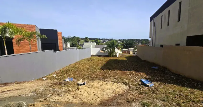 Terreno em condomínio fechado à venda na Rua Ana Lopes Prates, 211, Bonfim Paulista, Ribeirão Preto