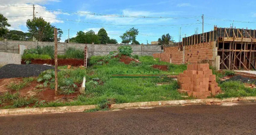 Terreno à venda, 264 m² por r$ 220.000,00 - bonfim paulista - ribeirão preto/sp