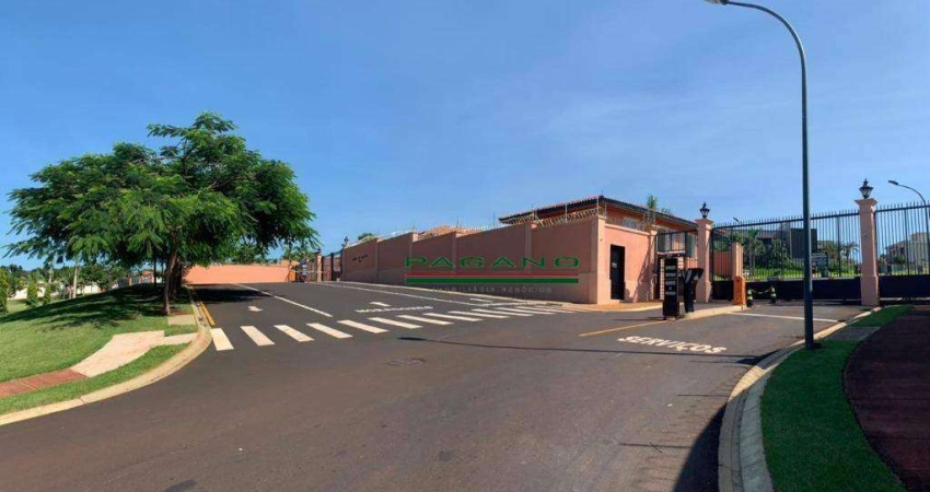 Terreno à venda, 705 m² por R$ 2.400.000,00 - Jardim Olhos D'Água - Ribeirão Preto/SP