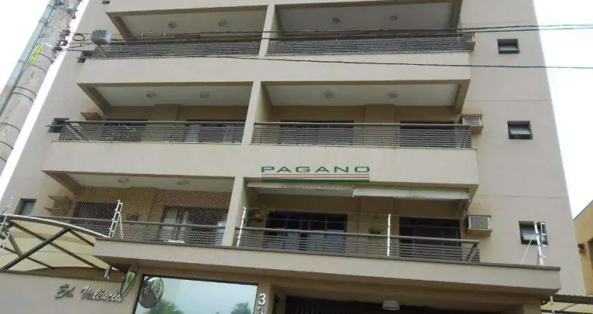 Apartamento com 2 dormitórios para alugar, 75 m² por R$ 3.569,35/mês - Jardim Paulista - Ribeirão Preto/SP