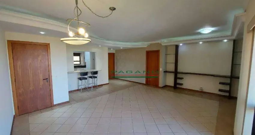 Apartamento com 3 dormitórios à venda, 125 m² - Jardim Irajá - Ribeirão Preto/SP