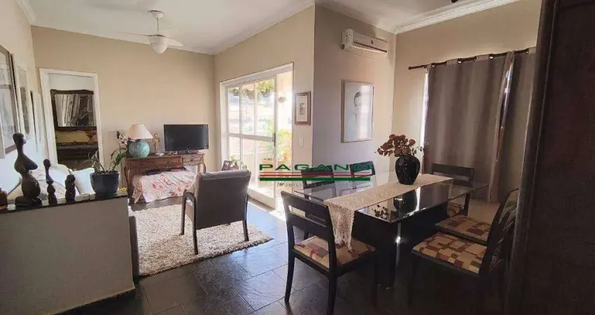 Apartamento à venda, 80 m² por r$ 320.000,00 - jardim paulista - ribeirão preto/sp