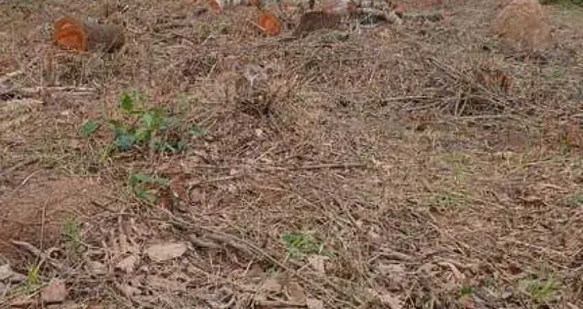 Terreno à venda no Jardim Maracanã, Atibaia 