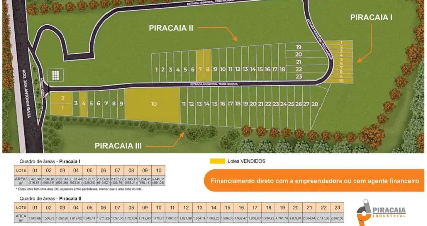 Área Industrial para Venda em Piracaia, jardim Jose Iguinacio