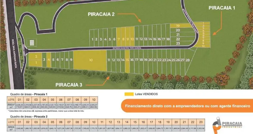 Área industrial para venda em piracaia, jardim jose iguinacio