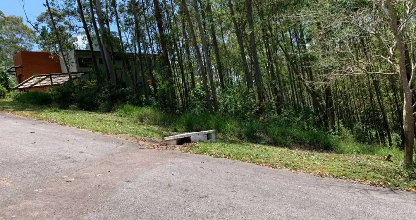 Terreno em Condomínio à Venda em Cajamar-SP, Bairro Loteamento Capital Ville - 689,06m² de Área