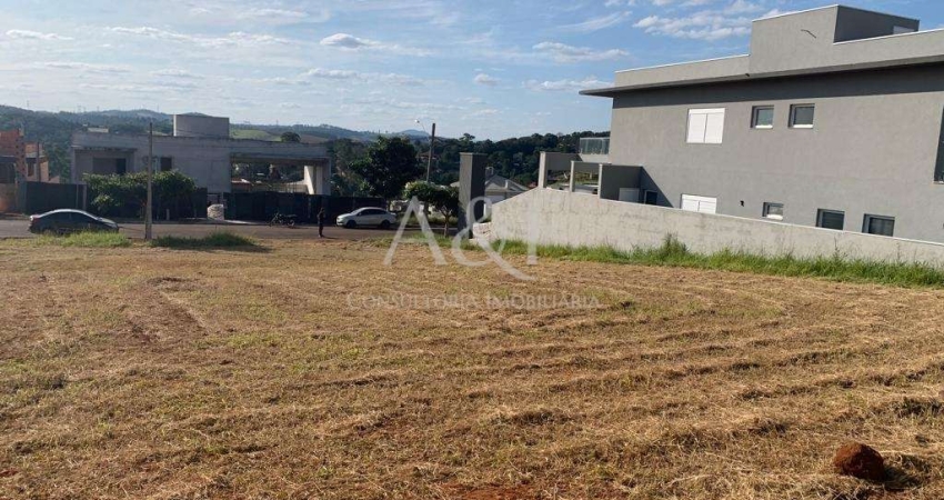 Terreno à venda na Avenida dos Tucanuçus, 1000, Boa Vista, Atibaia