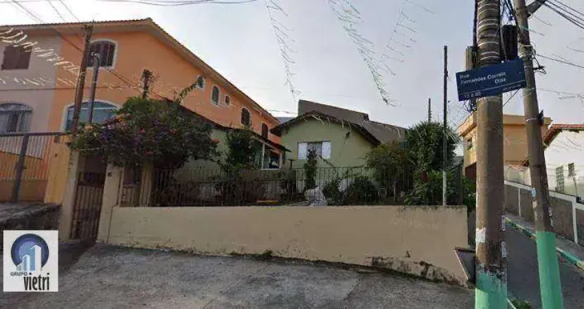 Terreno à venda, 250 m² por R$ 600.000,00 - Jardim Mangalot - São Paulo/SP