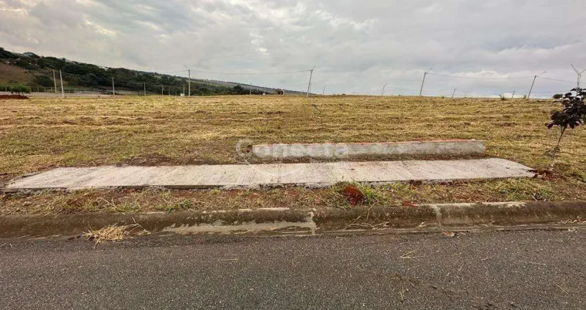 Terreno para Venda em Sorocaba, Jardim Novo Horizonte