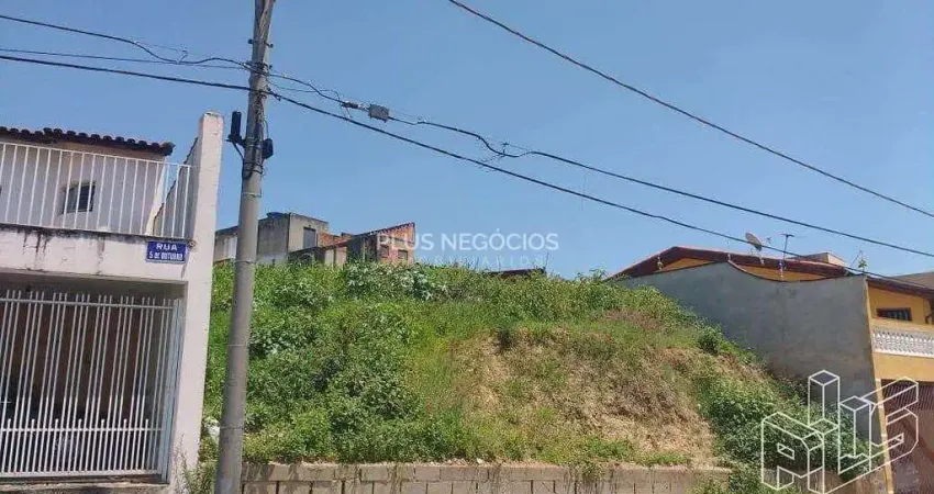 Terreno à venda na Rua Cinco de Outubro, 6, Vila Barão, Sorocaba