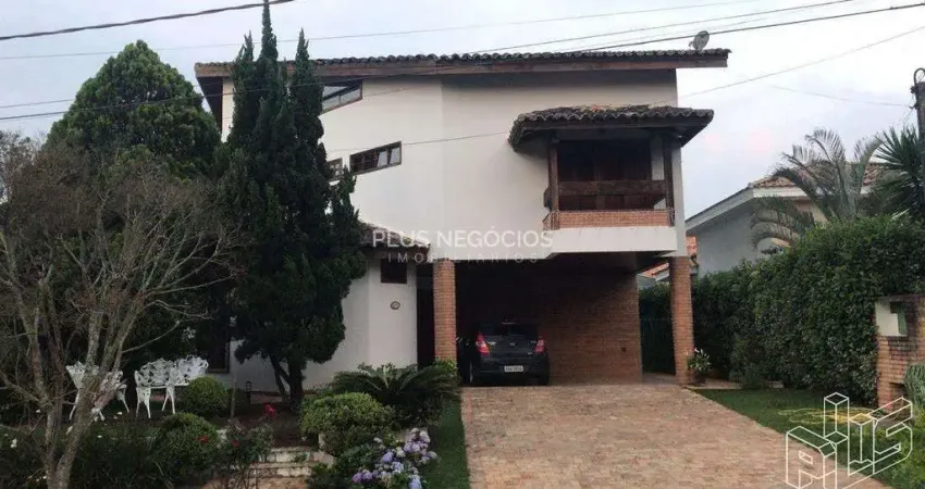 Casa à Venda no Condomínio Vivendas do Lago – Sorocaba: Conforto, Sofisticação e Lazer Completo em