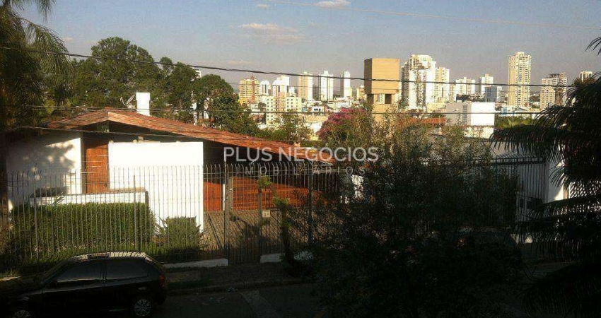 Casa em Sorocaba bairro Jardim Paulistano