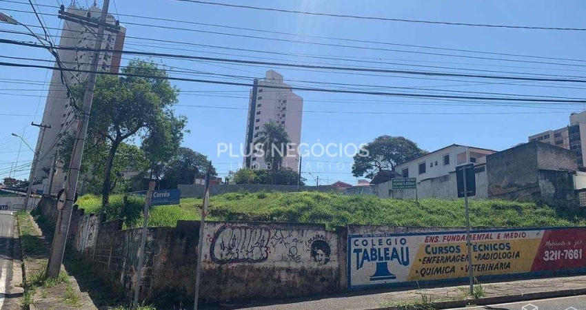Terreno à venda na Rua Salvador Corrêa, 3, Jardim Vergueiro, Sorocaba
