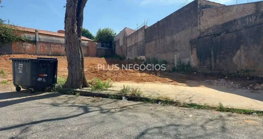 Terreno para locação, Jardim Paulistano, Sorocaba, SP