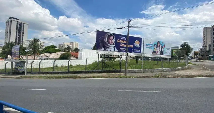 Terreno para locação, Jardim Europa, Sorocaba, SP