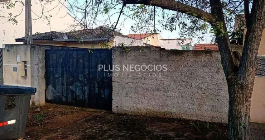 Terreno à venda, Jardim Tulipas, Sorocaba, SP