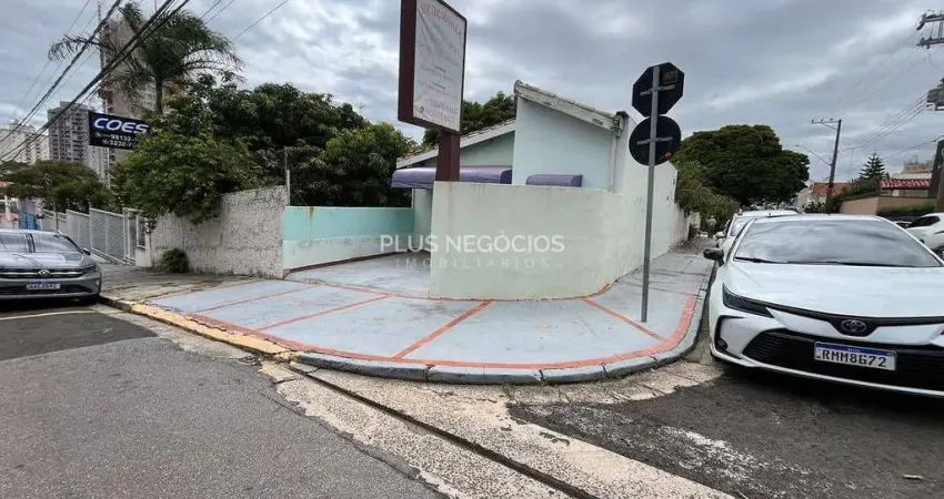 Terreno à venda na Rua Coronel Antônio Vieira Rodrigues, 96, Jardim Paulistano, Sorocaba