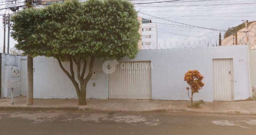 Terreno à venda em Saraiva, Uberlândia 