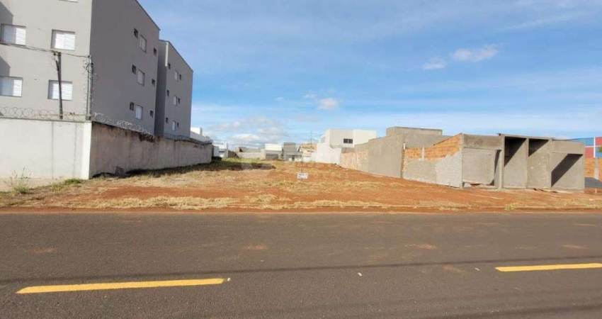 Terreno à venda em Vida Nova, Uberlândia 