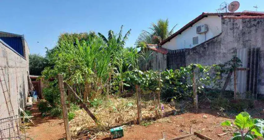 Terreno à venda no Aclimação, Uberlândia 