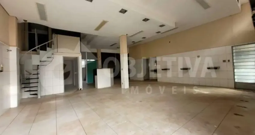 Loja para aluguel, Nossa Senhora Aparecida - UBERLANDIA/MG