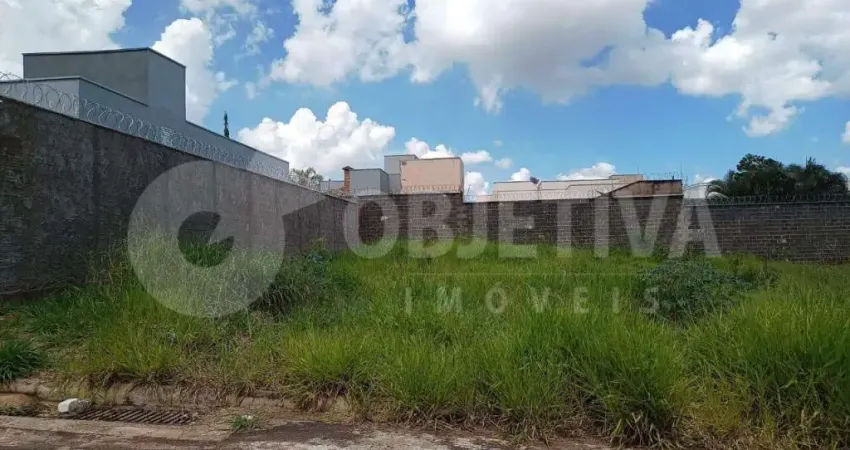 Terreno à venda, JARDIM INCONFIDENCIA - UBERLANDIA/MG
