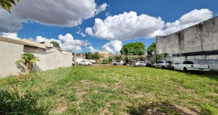Terreno à venda no Jardim Brasília, Uberlândia 
