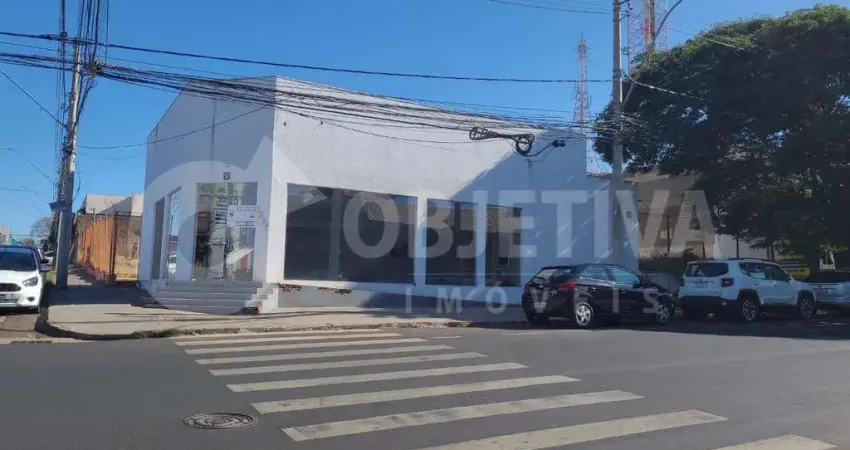 Terreno à venda no Brasil, Uberlândia 