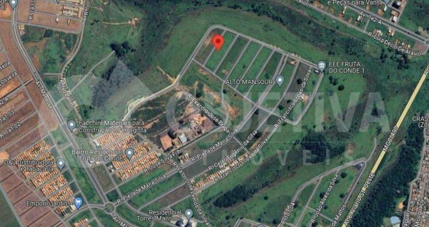 Terreno comercial para alugar no Mansour, Uberlândia 