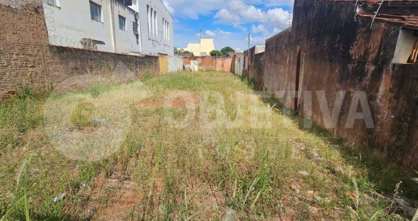 Terreno à venda no Brasil, Uberlândia 