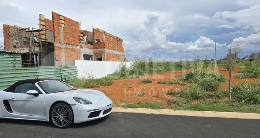 Terreno em Condomínio à venda, Reserva Novo Mundo - UBERLANDIA/MG