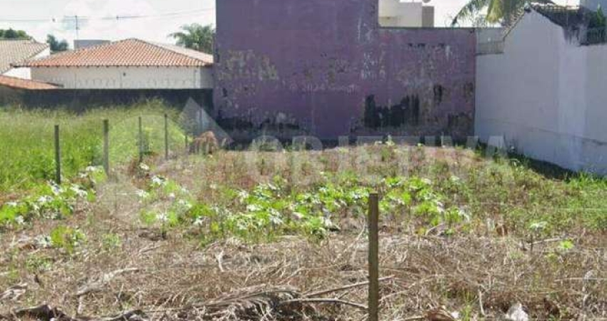 Terreno à venda, JARDIM KARAIBA - UBERLANDIA/MG