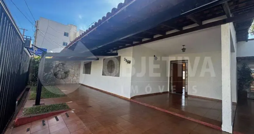 Casa para aluguel, 3 quartos, 1 suíte, 2 vagas, BRASIL - UBERLANDIA/MG