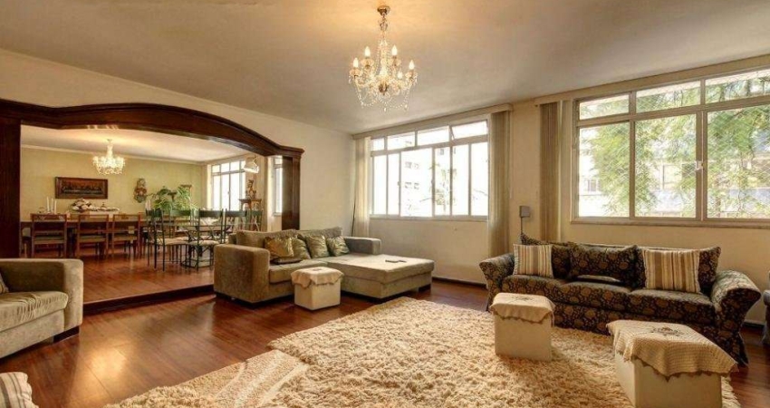 Apartamento com 5 quartos à venda em Jardim Paulista - SP