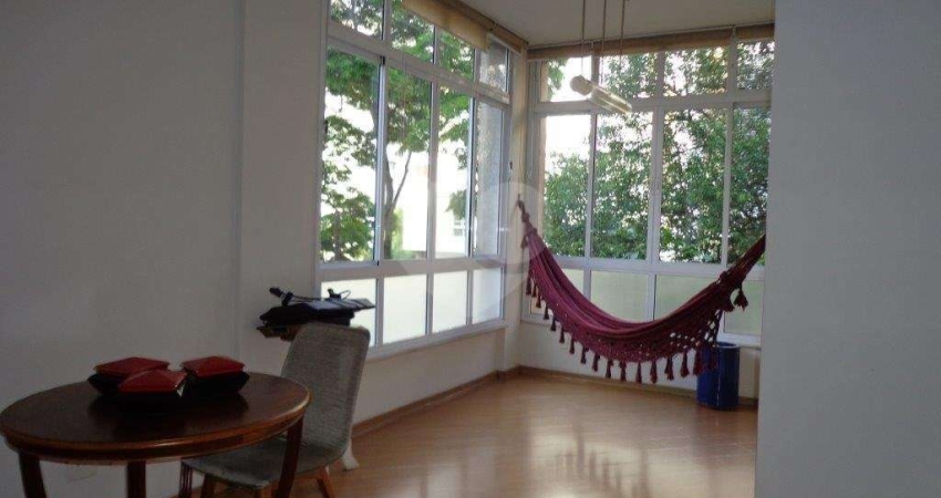 Apartamento com 2 quartos à venda em Higienópolis - SP