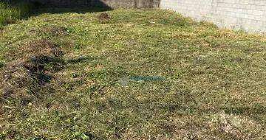 Terreno para alugar, 250 m² por R$ 3.500,00/mês - Urbanova - São José dos Campos/SP