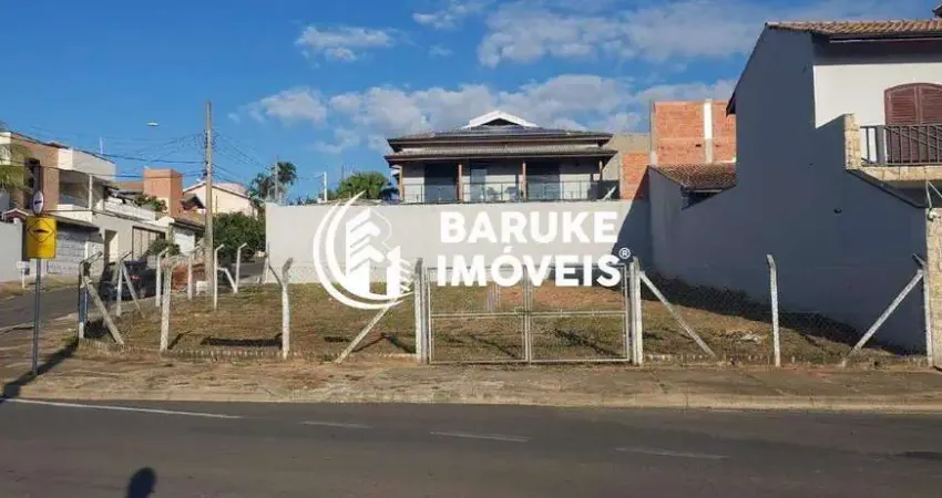 Terreno à venda na Rua Carlos Eduardo Cardoso da Silva, Jardim Esplanada, Indaiatuba