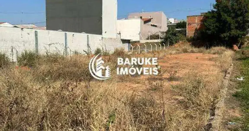 Terreno à venda na Rua Antônio Soster, Jardim Regina, Indaiatuba