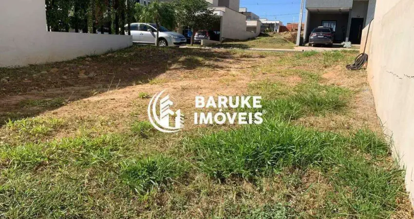Terreno em condomínio fechado à venda na Rua Christiano Seleguin, Jardim Mantova, Indaiatuba