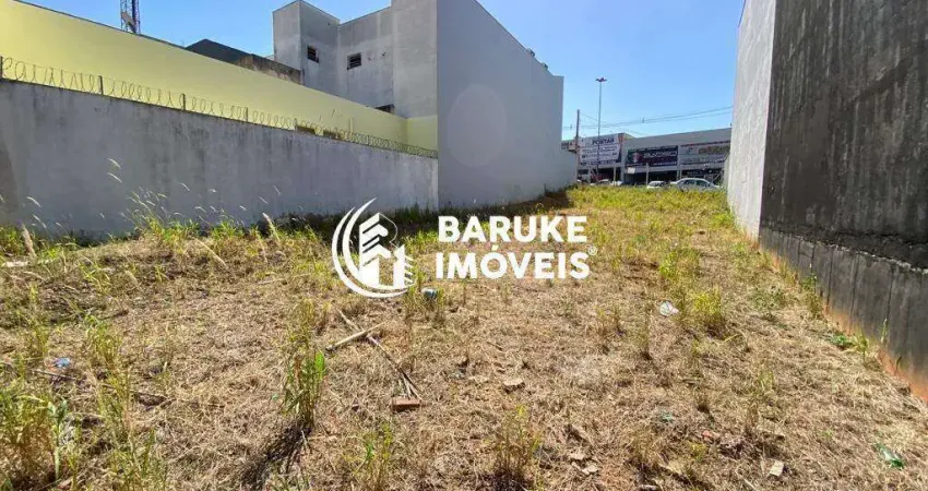 Terreno comercial para alugar na Av. Luiz Bruno Petrilli, Jardim Colonial, Indaiatuba