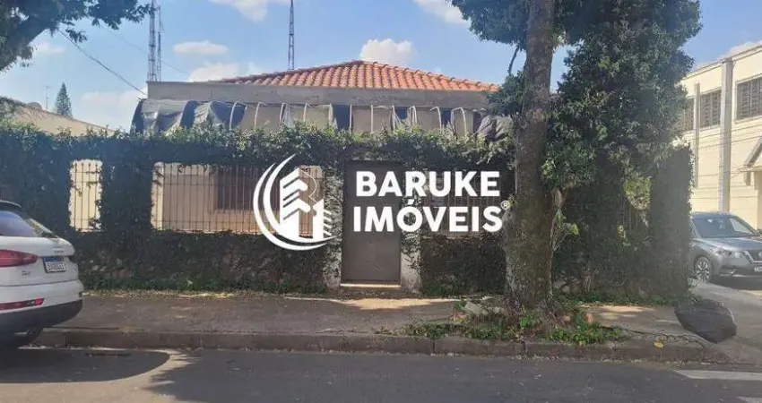 Casa com 3 quartos para alugar na Rua Vinte e Quatro de Maio, Vila Furlan, Indaiatuba