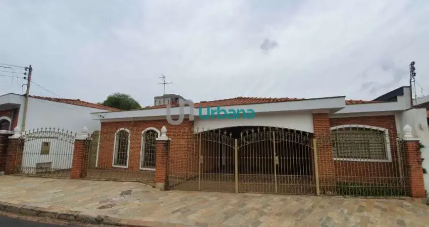 Casa com 2 quartos para alugar na Cidade Jardim, São Carlos 